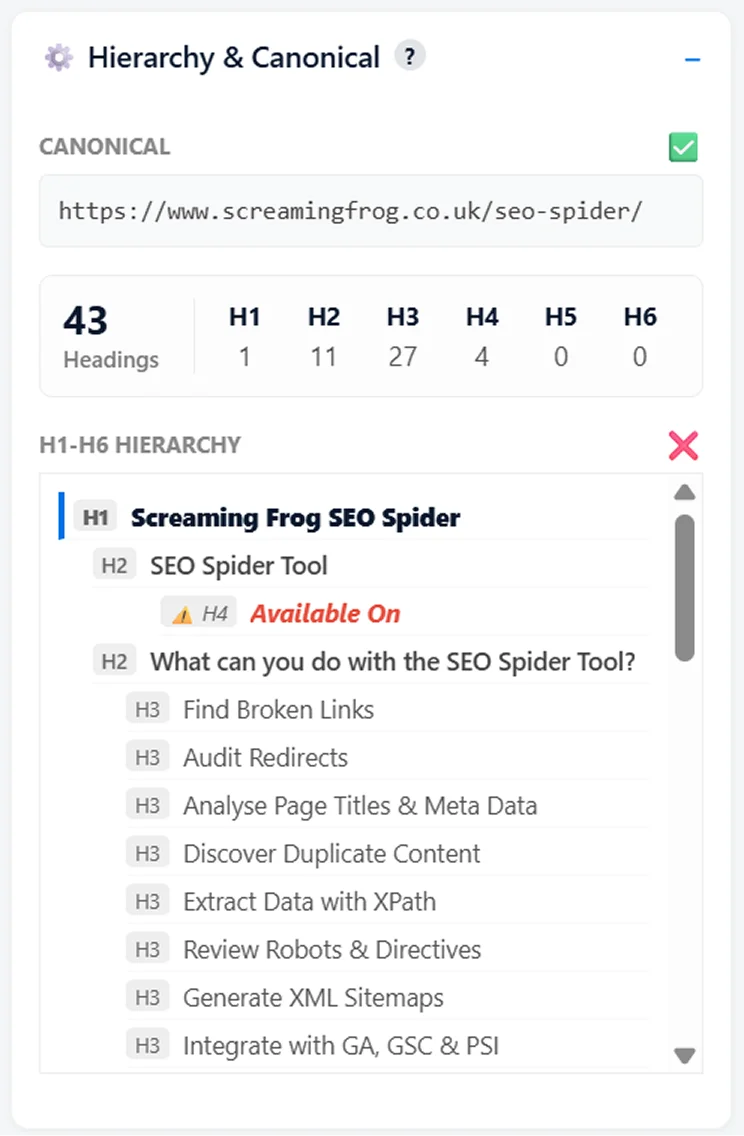 YAN SEO Hierarchy and Canonical module showing canonical URL verified, heading count breakdown with 1 H1, 11 H2, 27 H3, 4 H4, and the full H1-H6 tree with a hierarchy error flagged in red